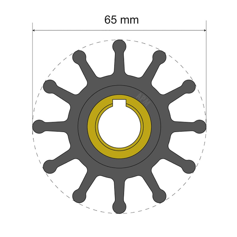 Albin Group Premium Impeller Kit 65 x 15.8 x 41.5mm – 12 Blade – Key Insert [06-01-018]