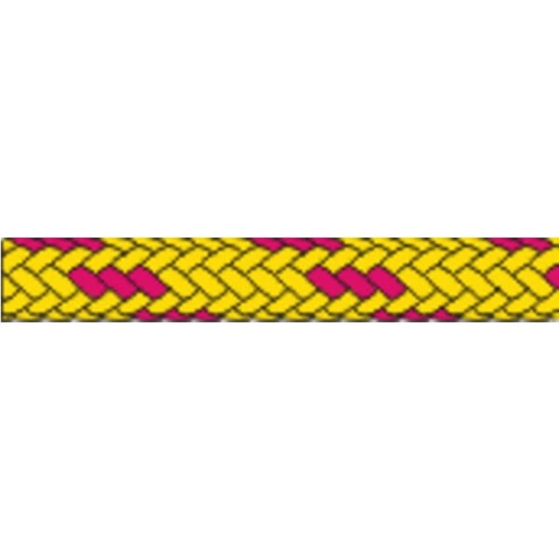 Braid On Braid Control Line per metre 3mm