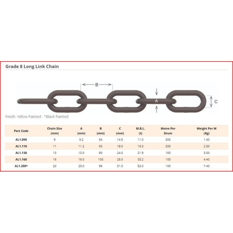 Yellow Chain Links G80 Pn20-13 9mm Long